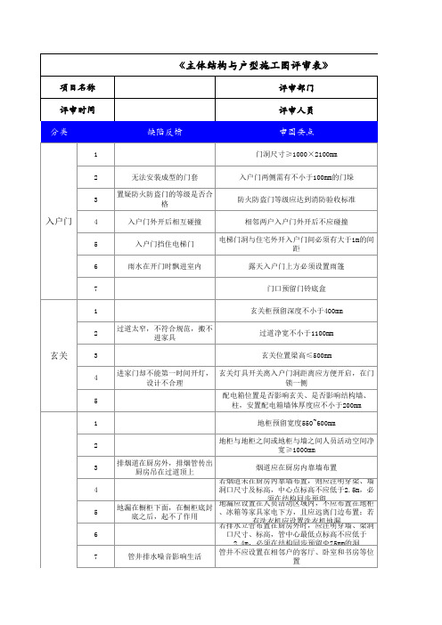 施工图质量控制评审表A2(工程)