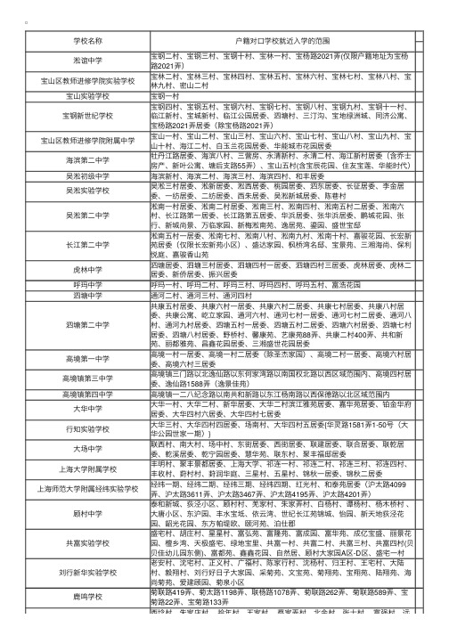 2016上海宝山区义务教育阶段学校（初中）户籍对口校区