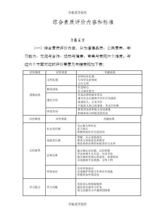 综合素质评价内容和标准