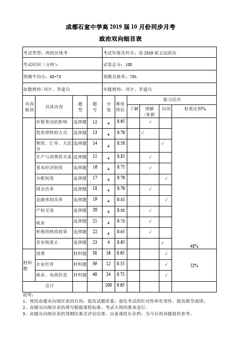 成都石室中学高2019届10月份同步月考-政治双向细目表