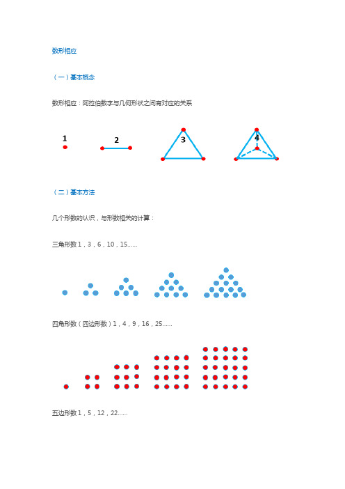 小学奥数题目-二年级-几何类-数形相应