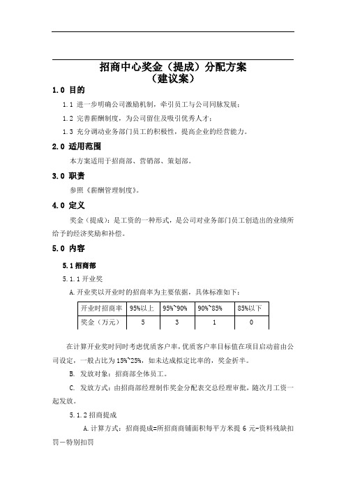招商中心奖金(提成)管理规定