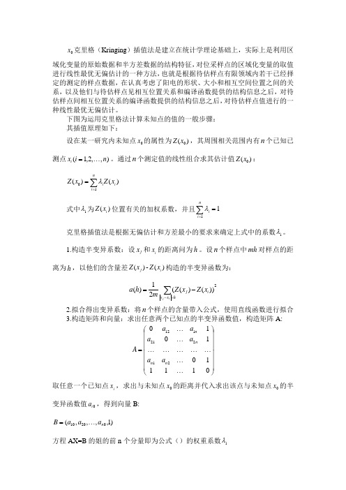 克里格插值