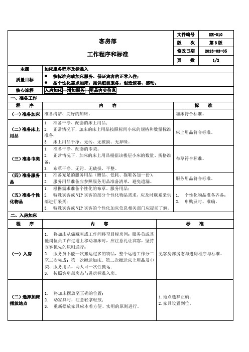 加床服务程序及标准