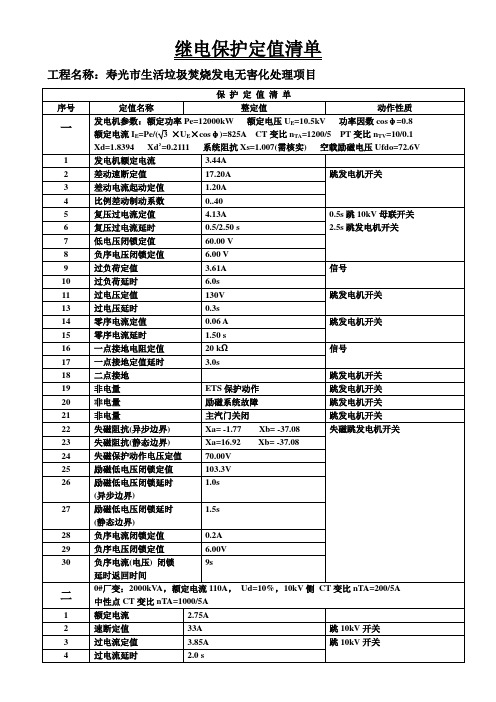 电气保护定值