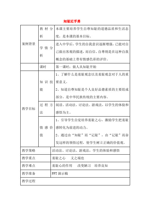 知耻近乎勇教案