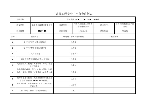 建筑工程安全生产自查自纠表