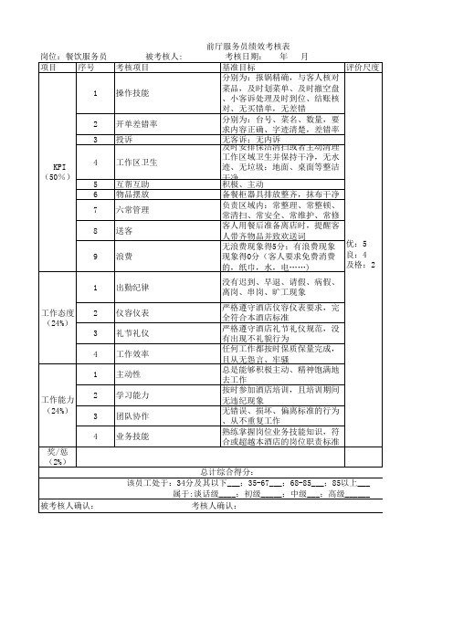 前厅考核明细表