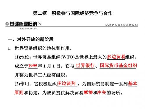高中政治第四单元发展社会主义市场经济第十一课经济全球化与对外开放第二框积极参与国际经济竞争与合作课件