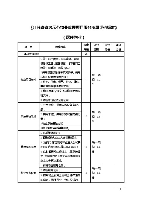 江苏级示范物业管理项目服务质量评价标准