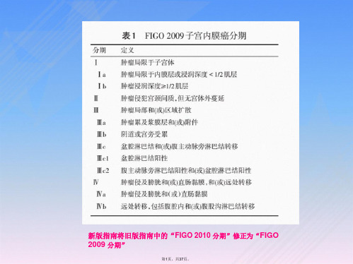 子宫内膜癌(NCCN_2015年版)