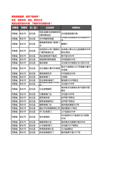 新版河南省新乡市封丘县玻璃店企业公司商家户名录单联系方式地址大全24家