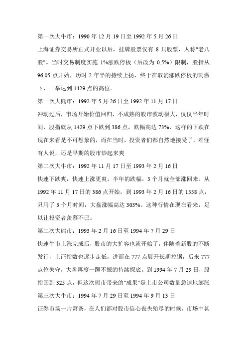 中国历次牛市