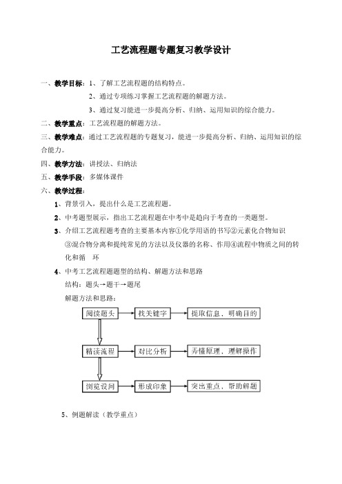 四川省彭州中学实验学校九年级化学工艺流程题专题复习教学设计