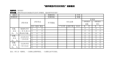“教师课堂评价的有效性”观察量表
