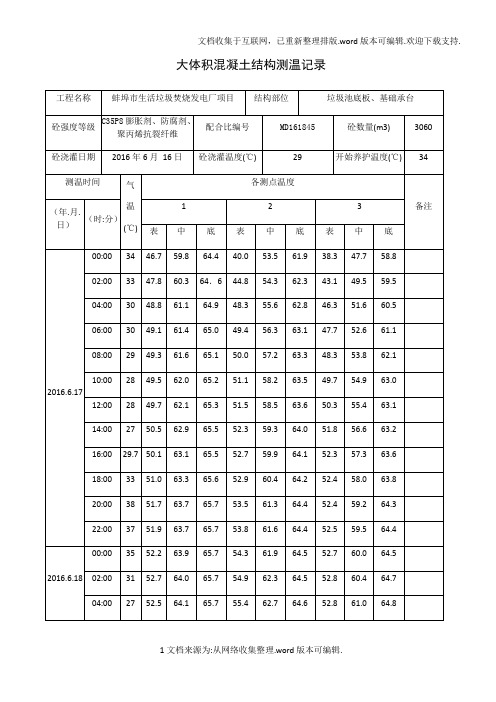 大体积混凝土测温记录