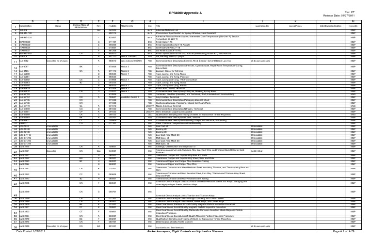 BPS4000产品规格说明书