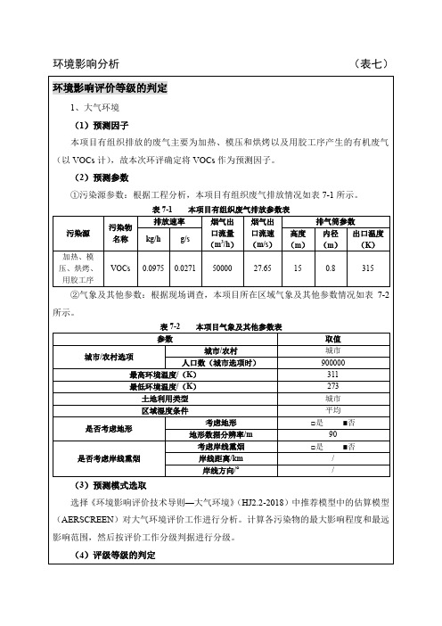 环境影响评价等级的判定