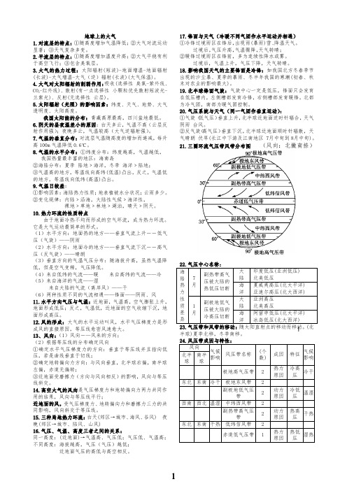 高一地理必修一第二单元知识点总结