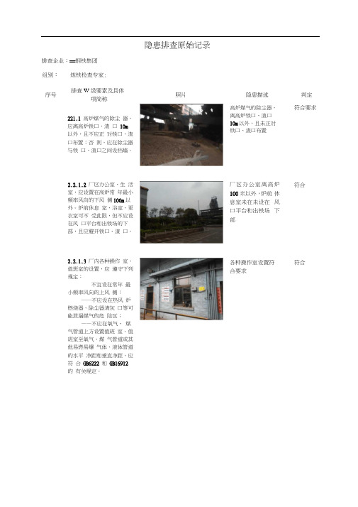 冶金企业隐患排查图表