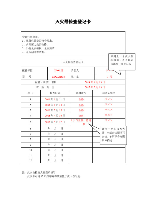 5.灭火器检查登记卡