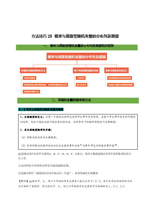 高考数学二轮复习专题25 概率与离散型随机变量的分布列及期望(解析版)