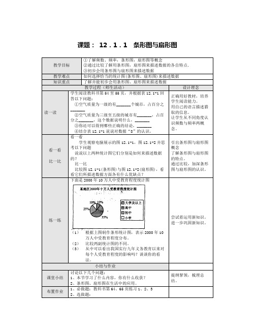 12.1.1  条形图与扇形图2