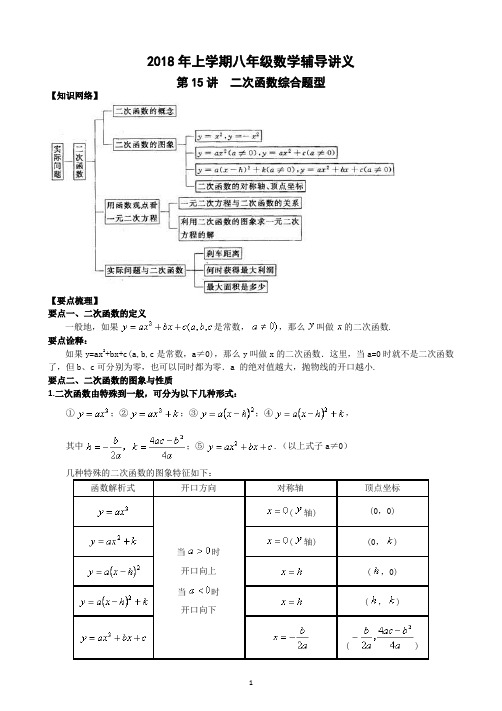 2018年上学期八年级数学辅导讲义15——二次函数综合题型