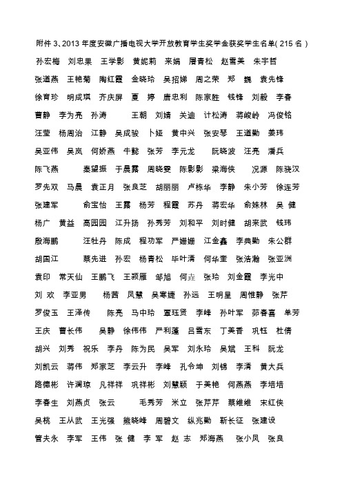 2013度安徽广播电视大学开放教育学生奖学金获奖