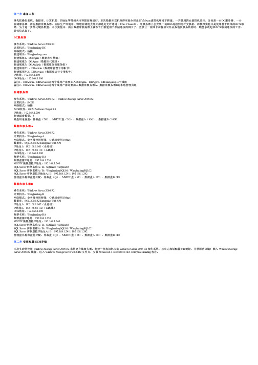 Windows Server 2008集群 + SQL Server 2008数据库主主模式双机集群