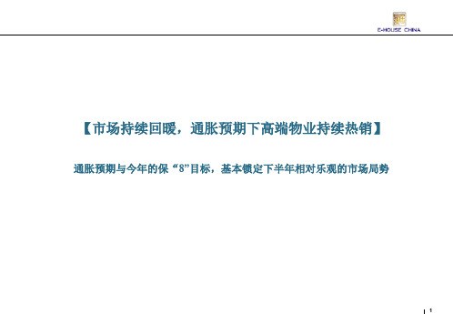 北京城市高端公寓市场分析