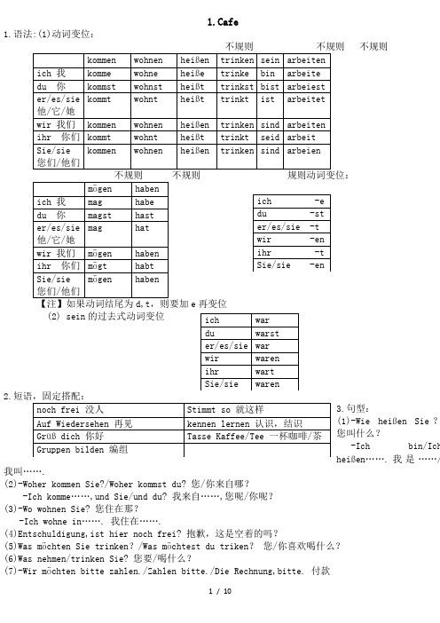 德语入门语法总结