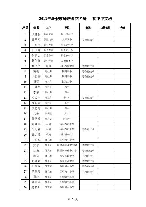 2011年暑假教师继续教育花名册