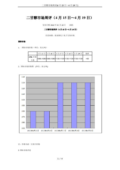 二甘醇市场周评(4月15日～4月19日)