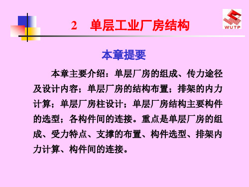 单层工业厂房 ppt