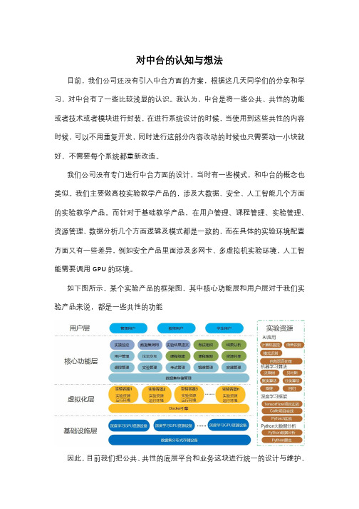 对中台的认知与想法张慧_ZF1908546_0928