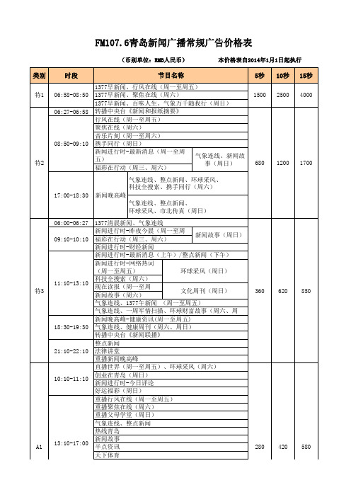 青岛广播公司FM107.6青岛新闻广播价格表2014