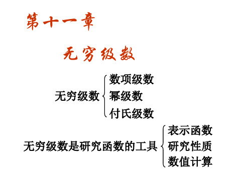 高数数项级数及审敛法