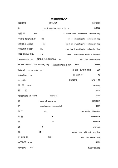 常用测井曲线名称