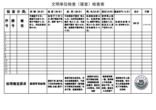 大学生寝室卫生检查表