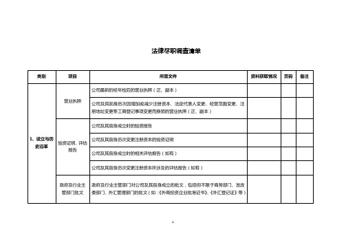 尽职调查清单(项目全)