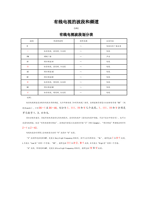 中国电视频道频率划分表