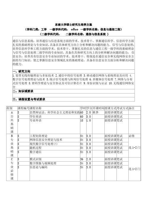 东南大学硕士研究生培养方案