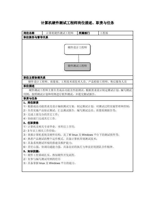 计算机硬件测试工程师岗位描述