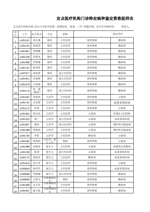 汕头市定点医疗机构门诊特定病种鉴定医师资格名单20150529