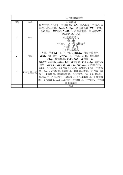 R640系列工控配置清单(标配)