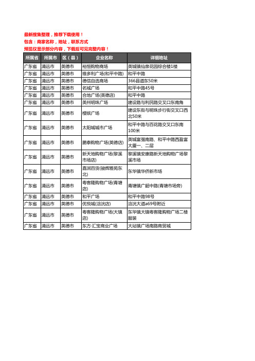 新版广东省清远市英德市商场企业公司商家户名录单联系方式地址大全16家