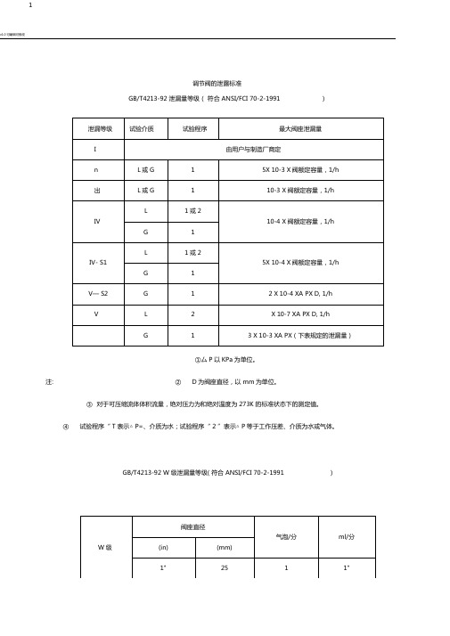 阀门的泄漏标准
