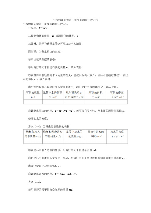 中考物理知识点：密度的测量三种方法
