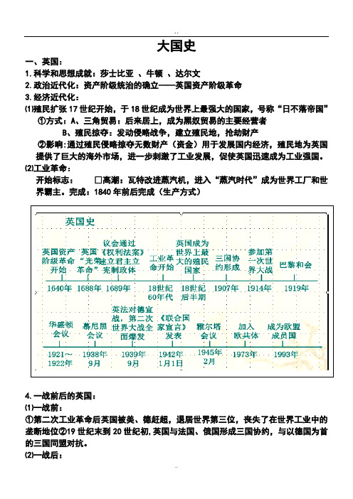 初三历史大国史梳理总结
